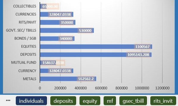 Finance Calculator App Image 2
